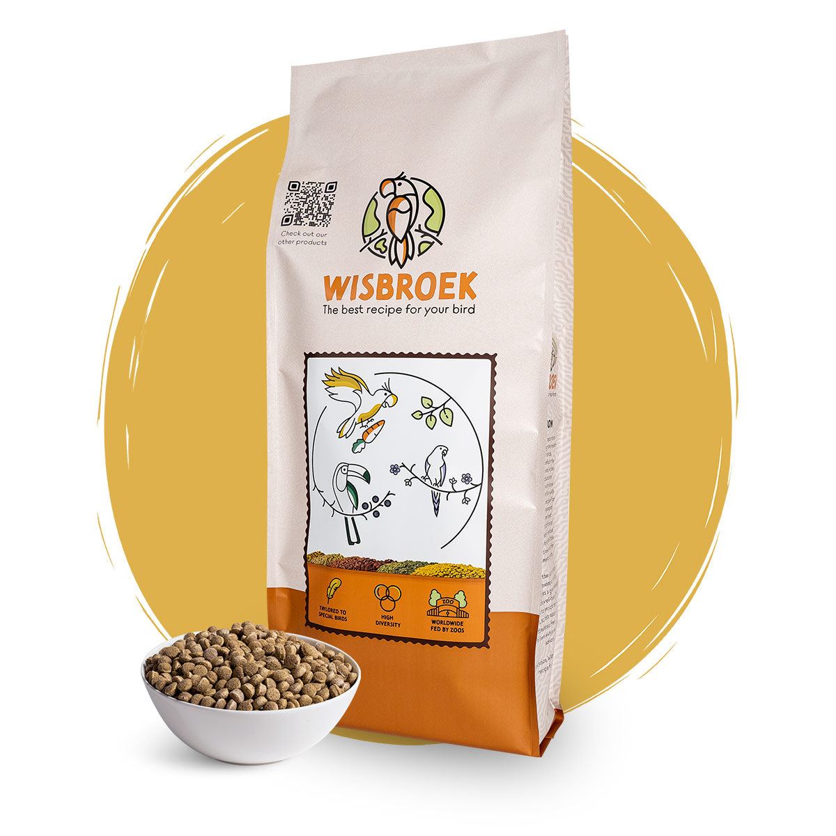 Wisbroek Parrot Low Fat Daily®