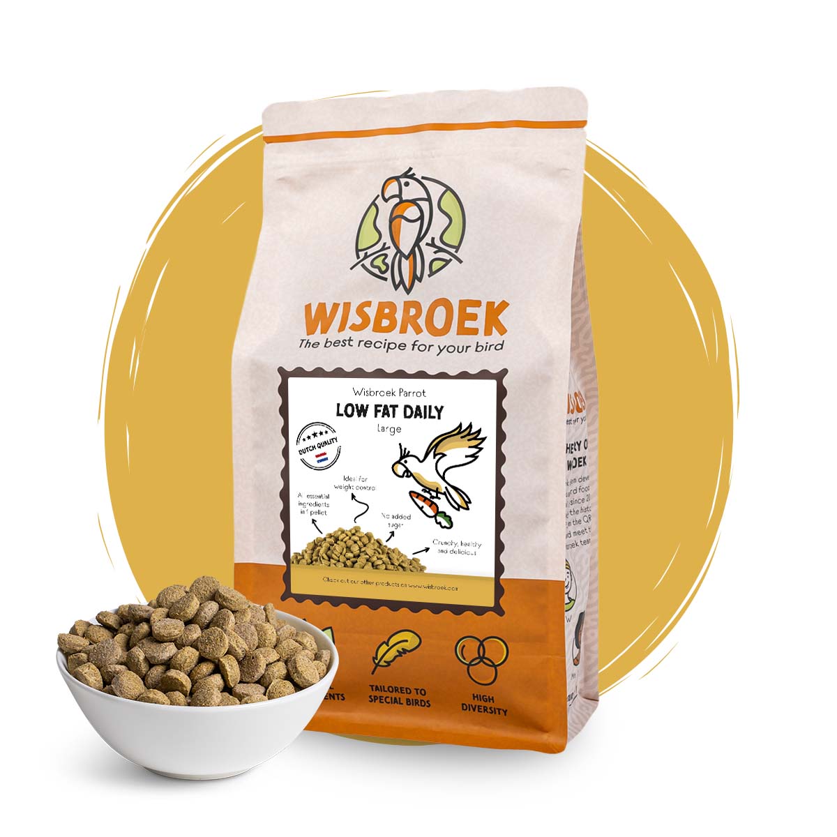 Wisbroek Parrot Low Fat Daily®