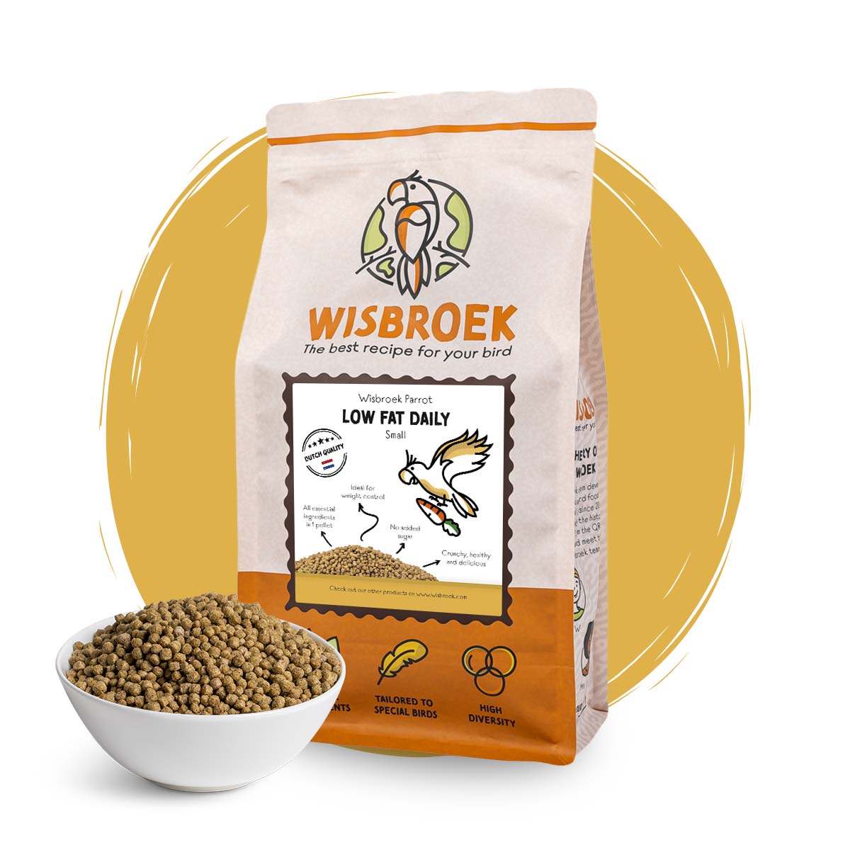 Wisbroek Parrot Low Fat Daily®