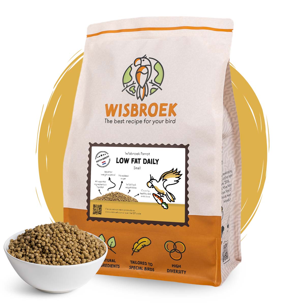 Wisbroek Parrot Low Fat Daily®